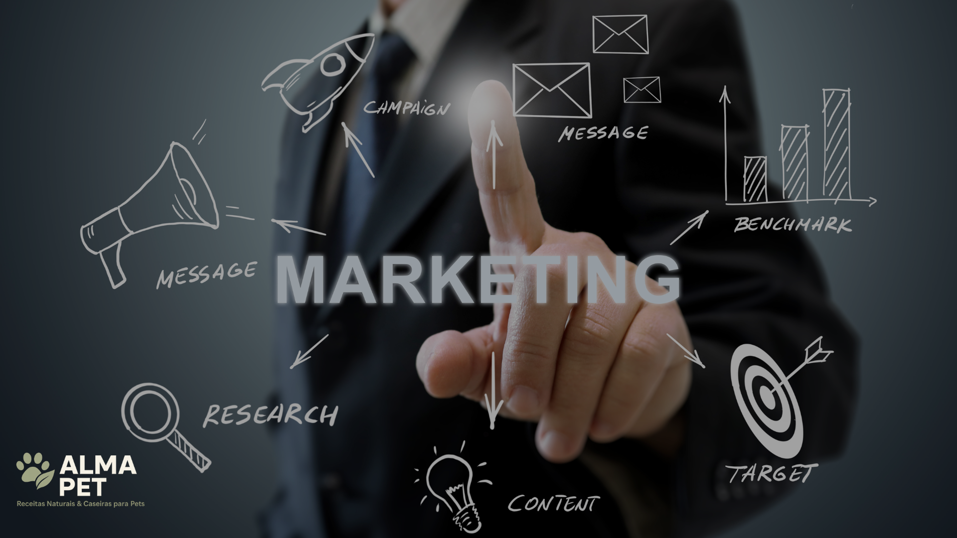 No momento, você está visualizando 🧲Marketing para negócios pet